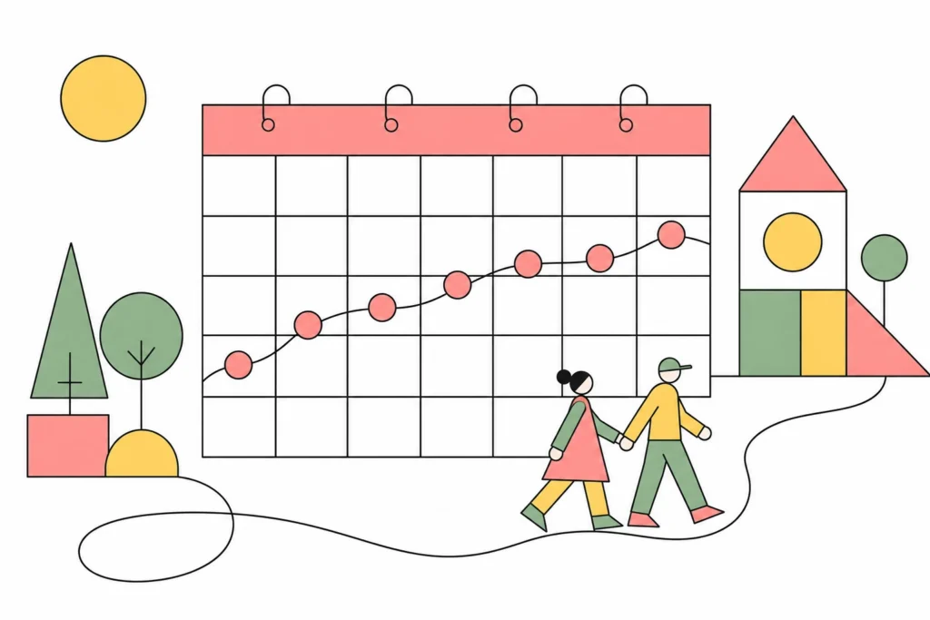 A wall calendar with seven circled days connected by a looping path